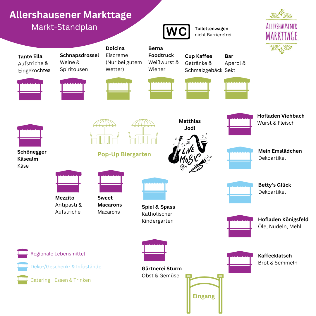 Wo finde ich was? Marktstandplan