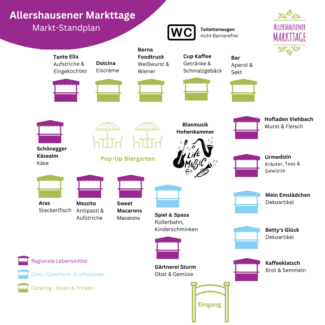Wo finde ich was? Marktstandplan